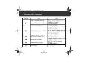 Страница 52