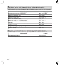 Страница 30
