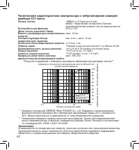Страница 42