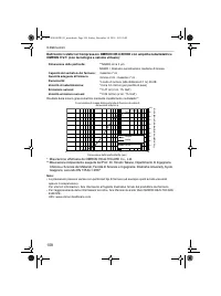 Страница 108