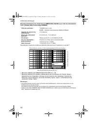 Страница 52