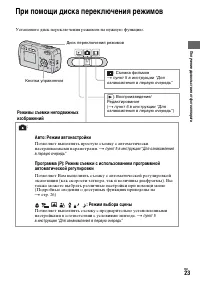 Страница 23