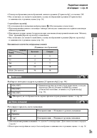 Страница 31