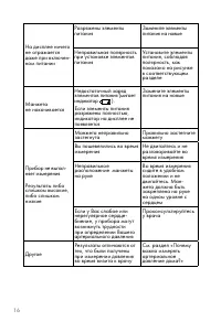 Страница 16