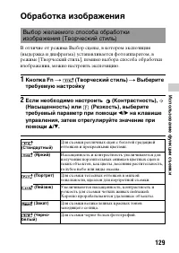 Страница 129