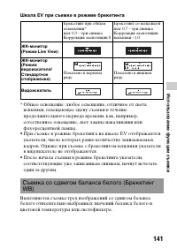 Страница 141
