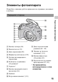 Страница 15