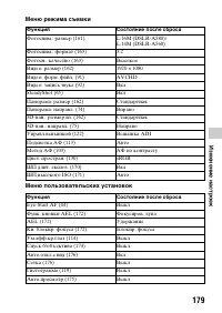 Страница 179