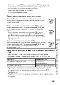 Страница 193