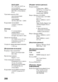 Страница 200