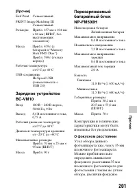 Страница 201