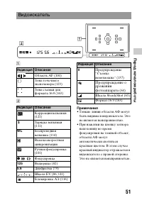 Страница 51