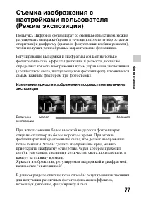 Страница 77