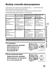 Страница 95