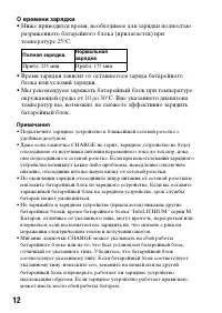 Страница 12