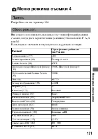 Страница 131