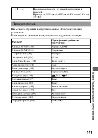Страница 141