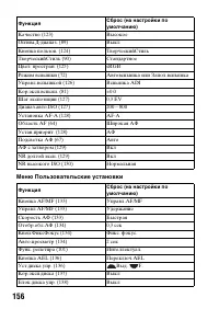 Страница 156