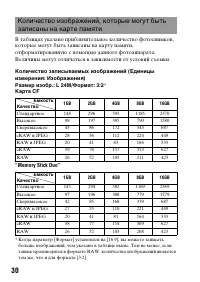 Страница 30