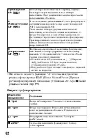 Страница 62
