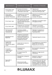 Страница 24