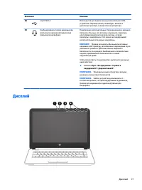Страница 29