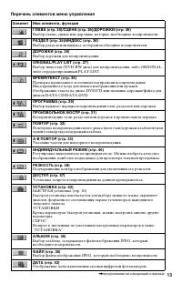 Страница 13