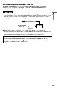 Страница 17