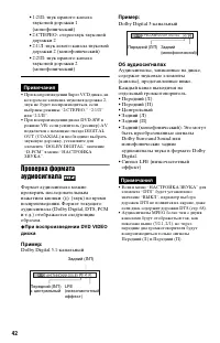 Страница 42