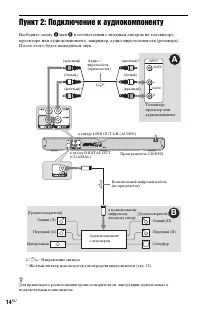 Страница 14