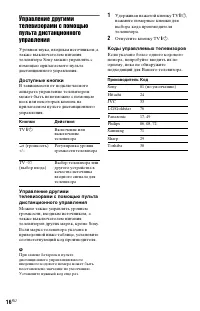 Страница 16