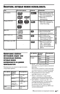 Страница 45