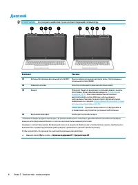 Страница 18