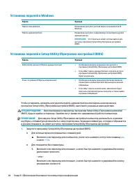 Страница 54