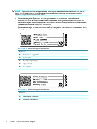 Страница 28