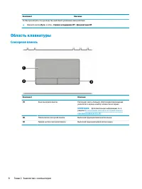 Страница 18
