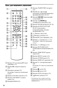Страница 12