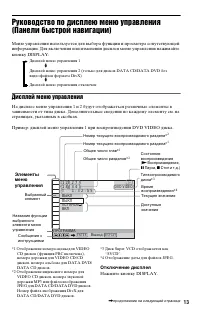 Страница 13