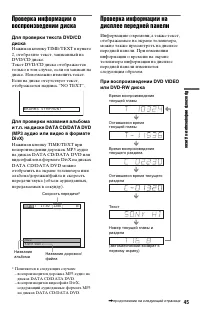 Страница 45