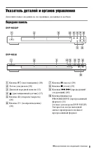 Страница 9