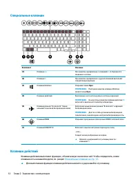 Страница 24