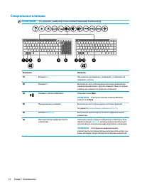 Страница 24