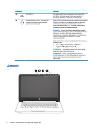 Страница 30