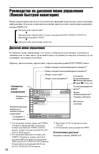 Страница 12