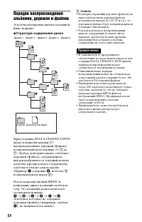 Страница 54