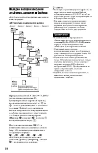 Страница 58