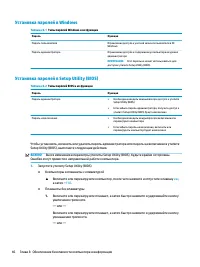 Страница 58