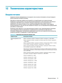 Страница 73