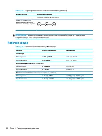 Страница 74