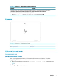 Страница 21